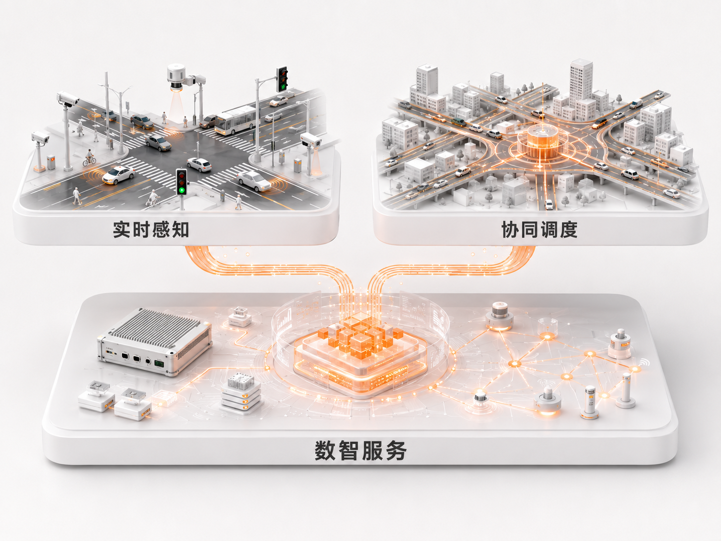 数智服务底座支撑AI路口实时感知与城市交通协同调度