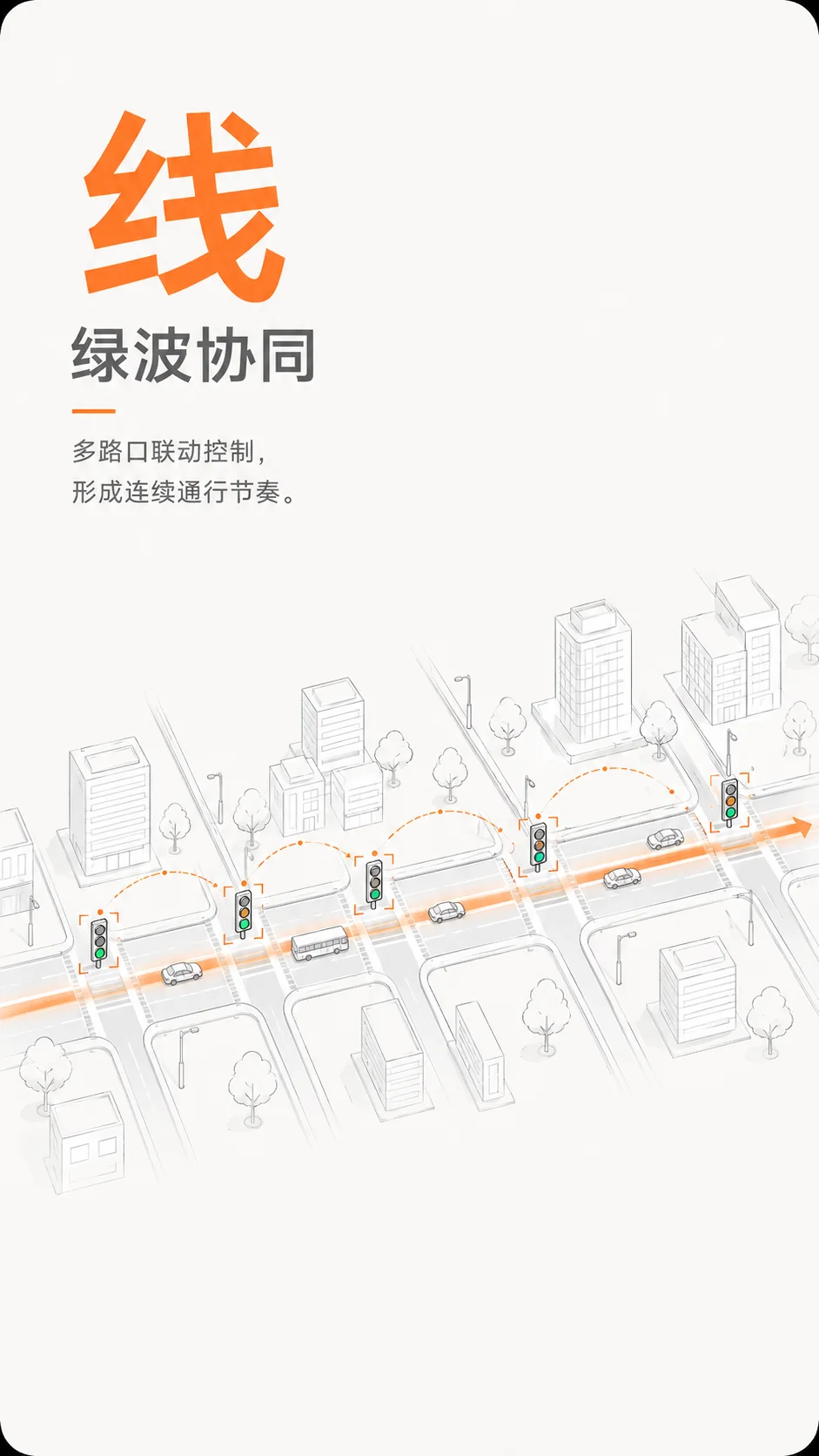 线：绿波协同